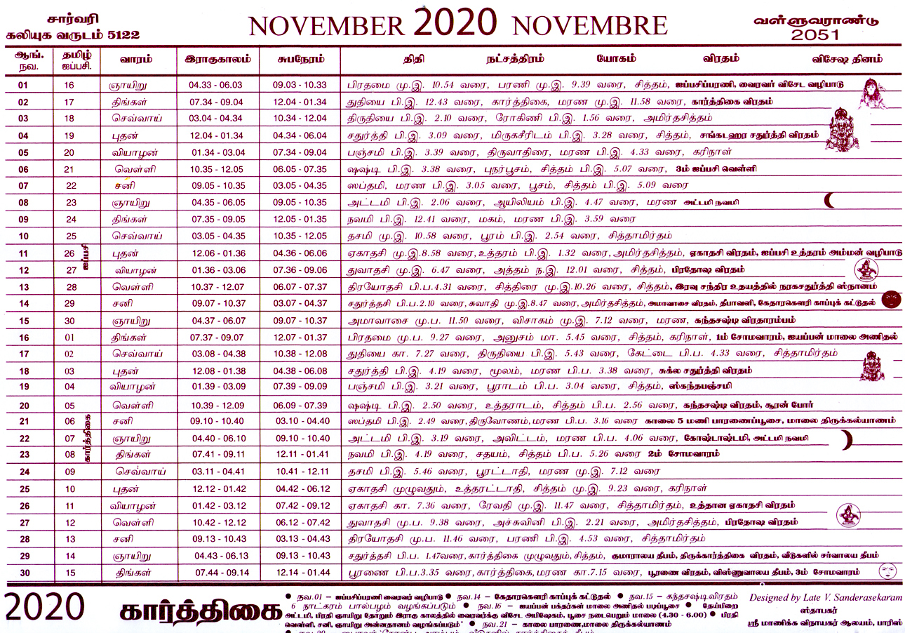 Calendrier Tamoul -ganesh